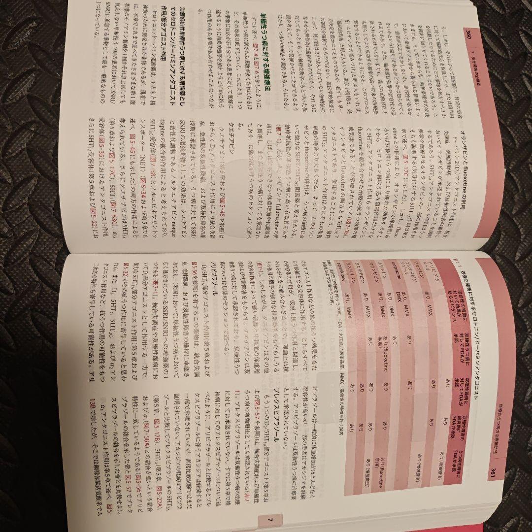 ストール精神薬理学エセンシャルズ : 神経科学的基礎と応用