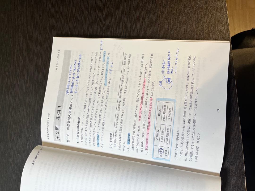 23年、24年度中小企業診断士二次試験用教材　ふぞろいシリーズやなど