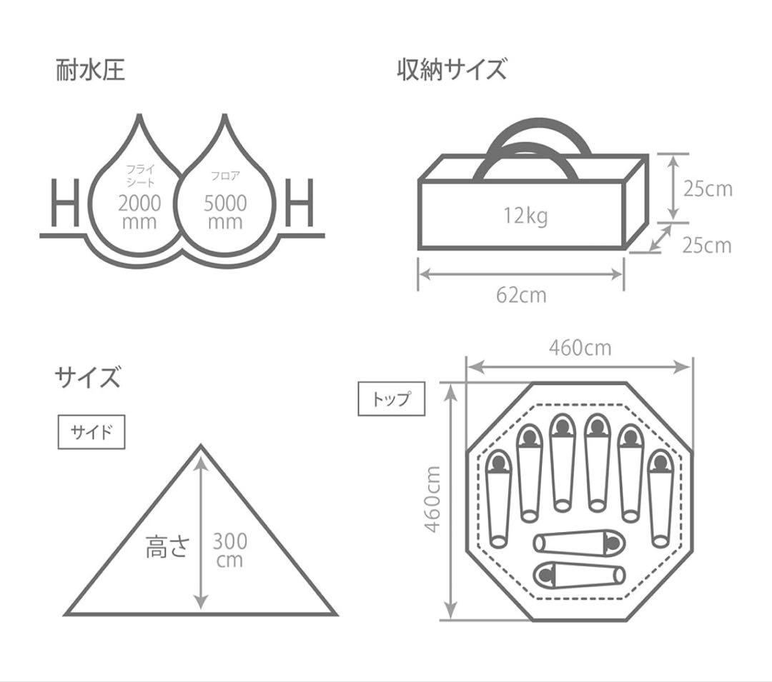 DOD ワンポールテント L ブラック グランドシート&トンガリハット付き