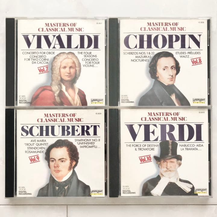 クラシック　有名作曲家　名曲　モーツァルト　バッハ　ベートーヴェン　シュトラウス