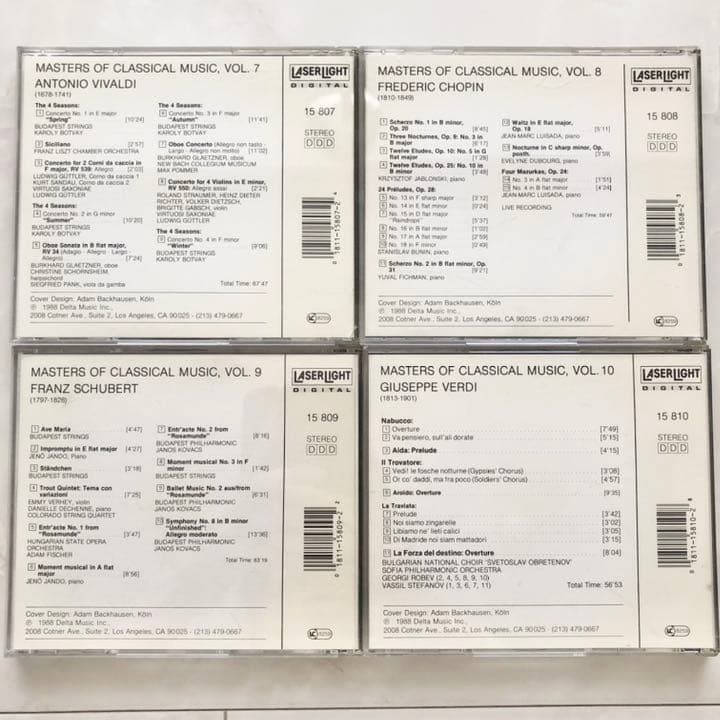 クラシック　有名作曲家　名曲　モーツァルト　バッハ　ベートーヴェン　シュトラウス