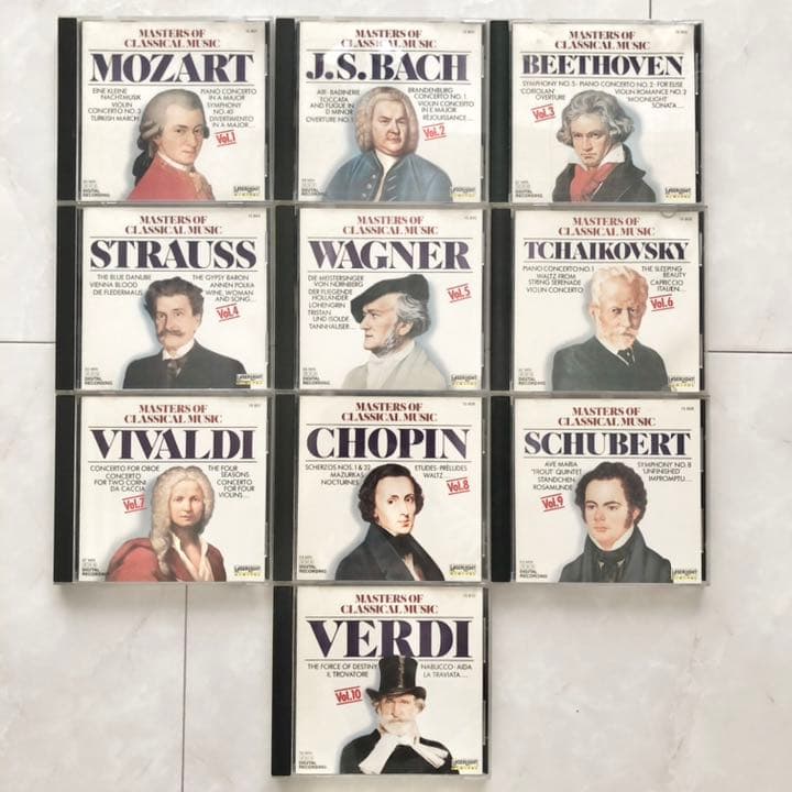 クラシック　有名作曲家　名曲　モーツァルト　バッハ　ベートーヴェン　シュトラウス