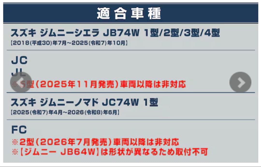 サムライプロデュース　ジムニーシエラ,ノマド用　フロントアンダーカバー　未使用品