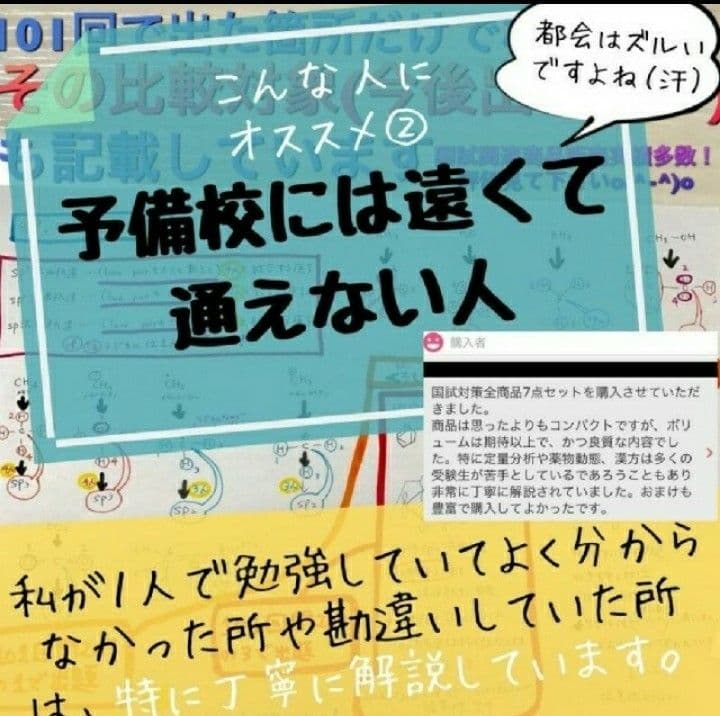 薬剤師国家試験対策プリント