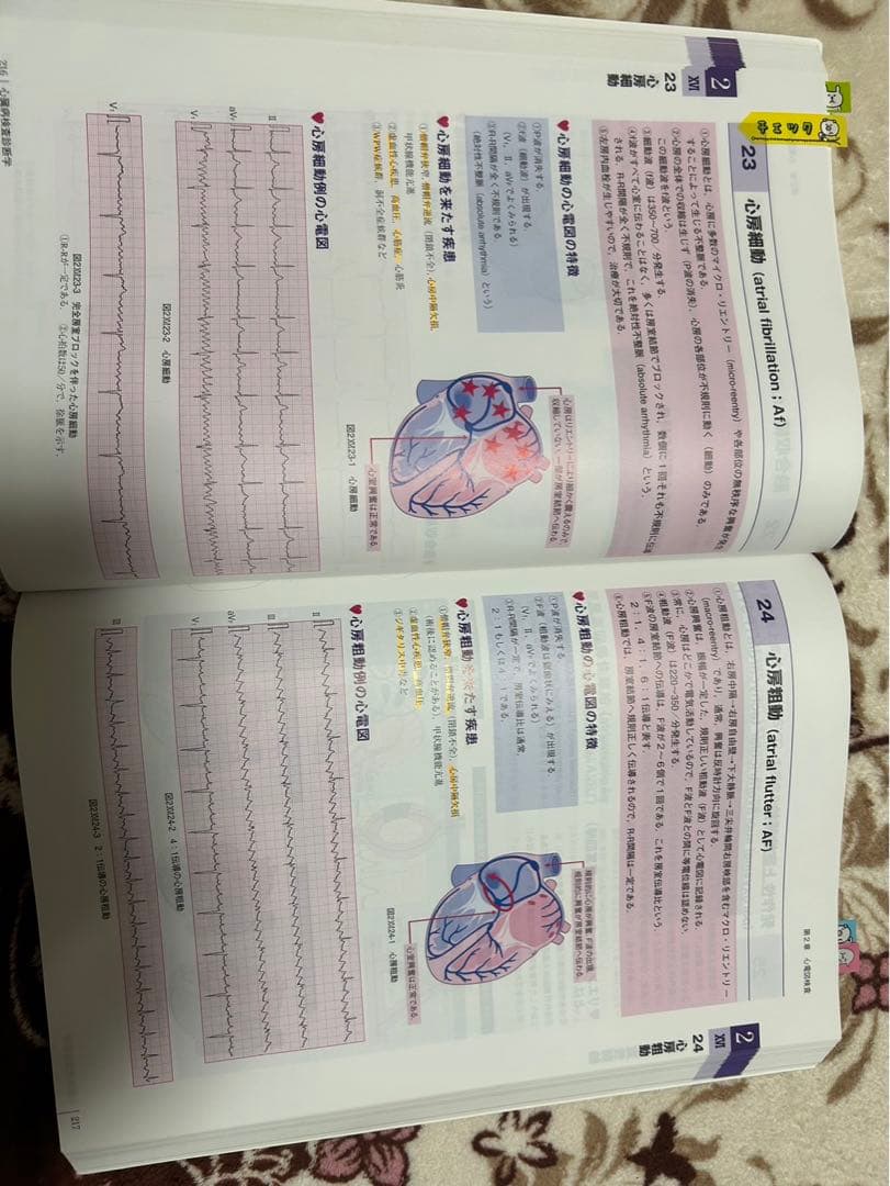 臨床検査技師　参考書