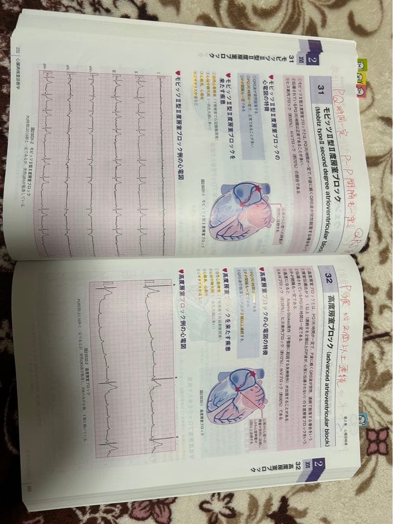 臨床検査技師　参考書