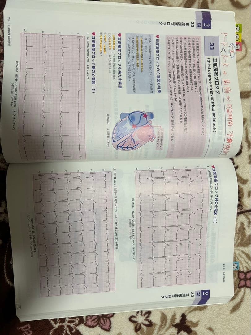 臨床検査技師　参考書