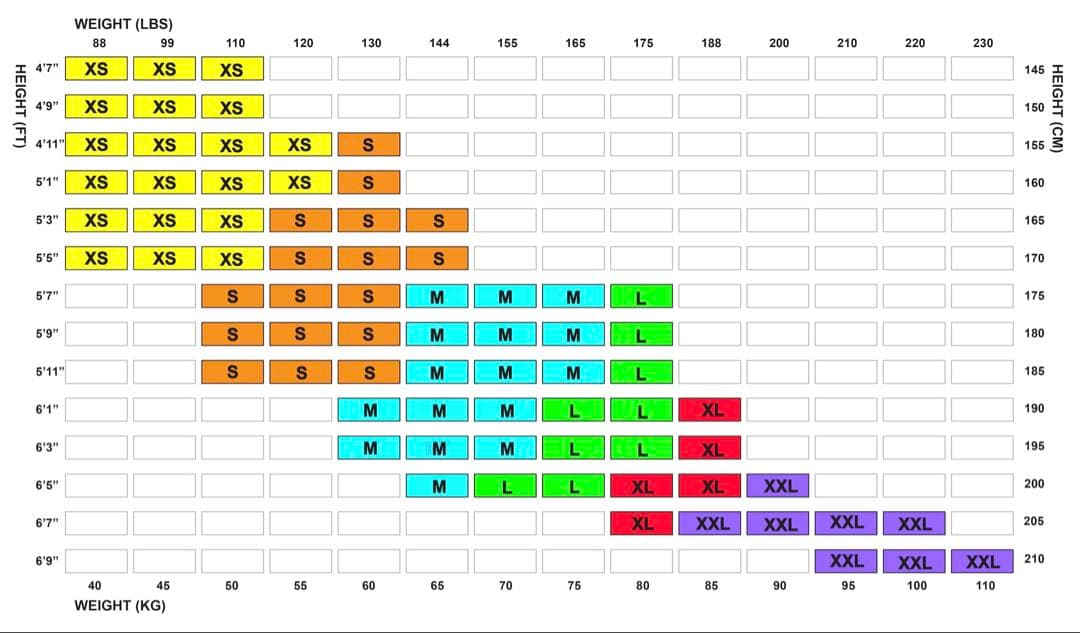 Zoot ノースリーブ　ウェットスーツ トライアスロン　Sサイズ
