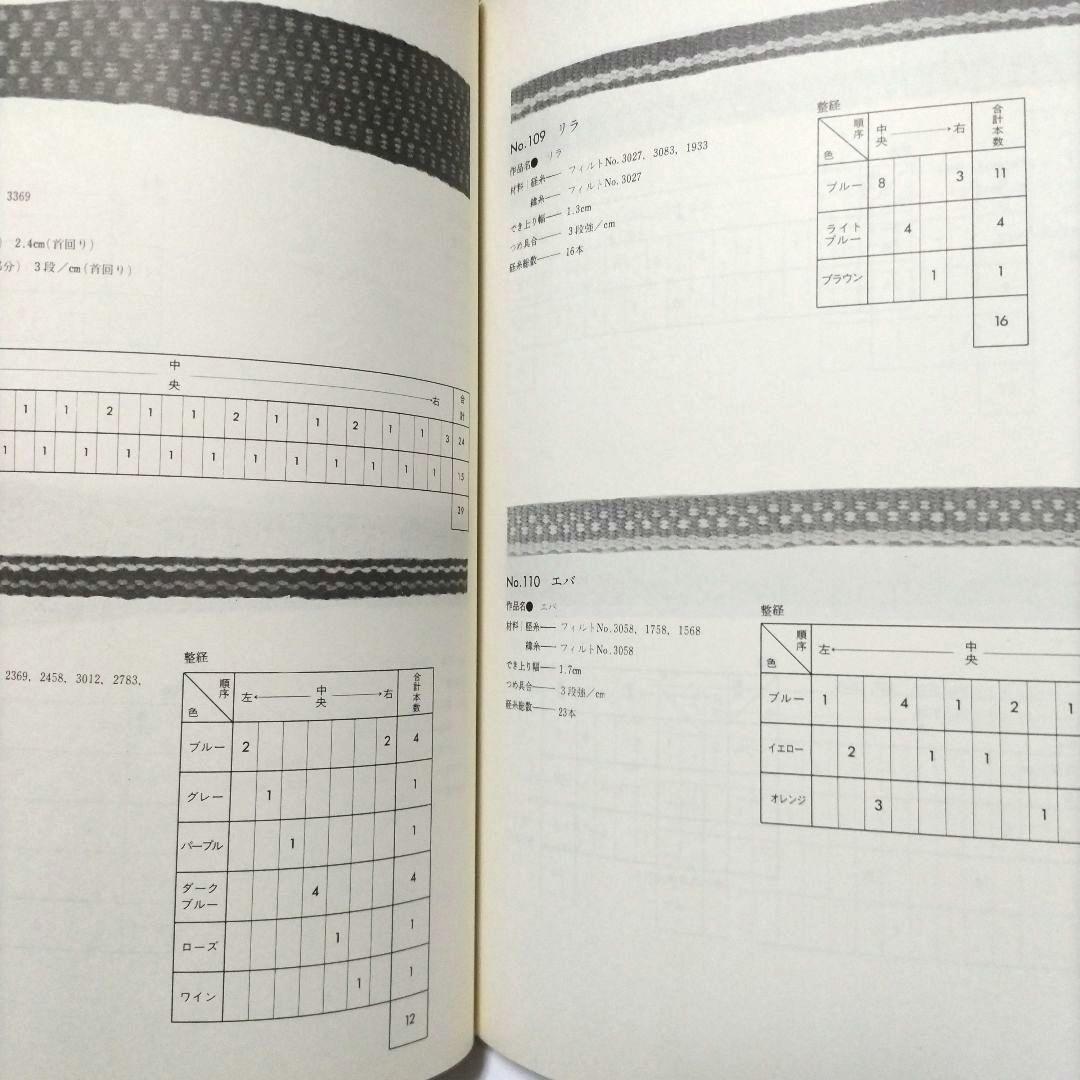 紐を織る 山梨幹子