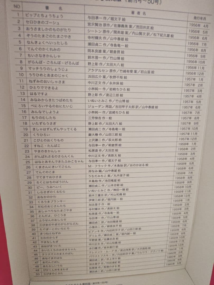 こどものとも復刻版 (創刊号〜50号)　A
