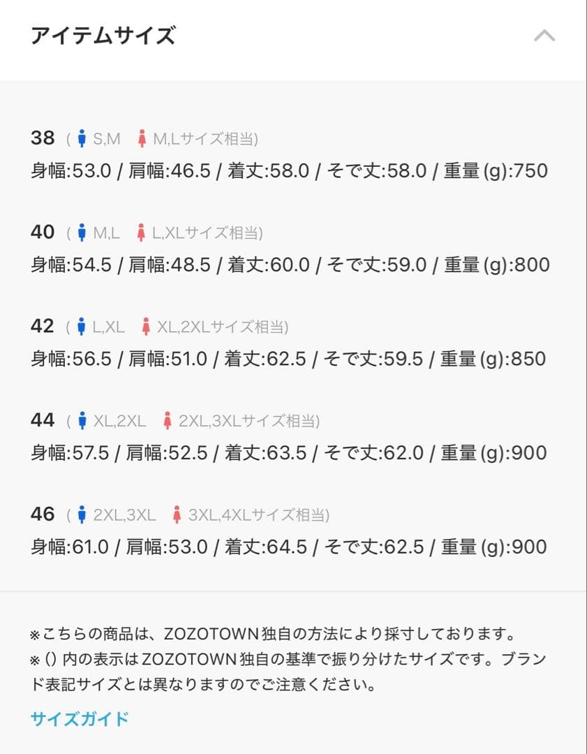 大戦モデル デニムジャケット NEO SARTIC Gジャン サイズ40 完売品