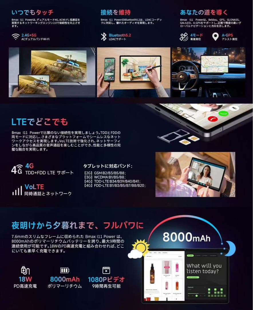 I11 Power BMAX タブレット 本体 Android 14