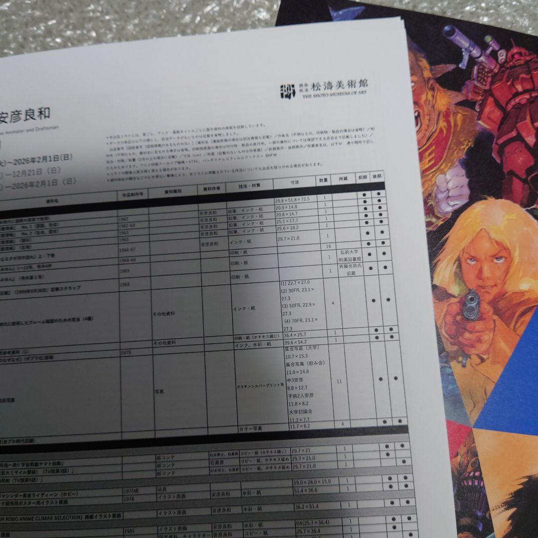 新品未読　「描く人、安彦良和」 展覧会公式図録&パンフレット他 おまけ