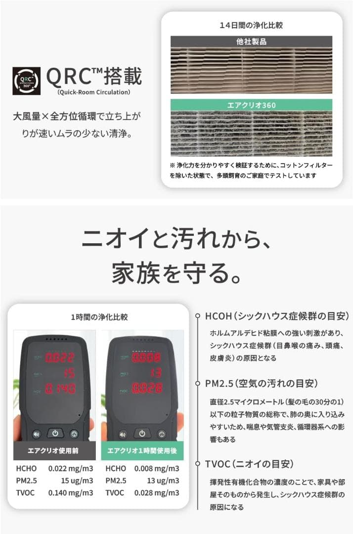 【新品】MOFMORE エアクリオ 360 最大32畳 空気清浄機 ペット