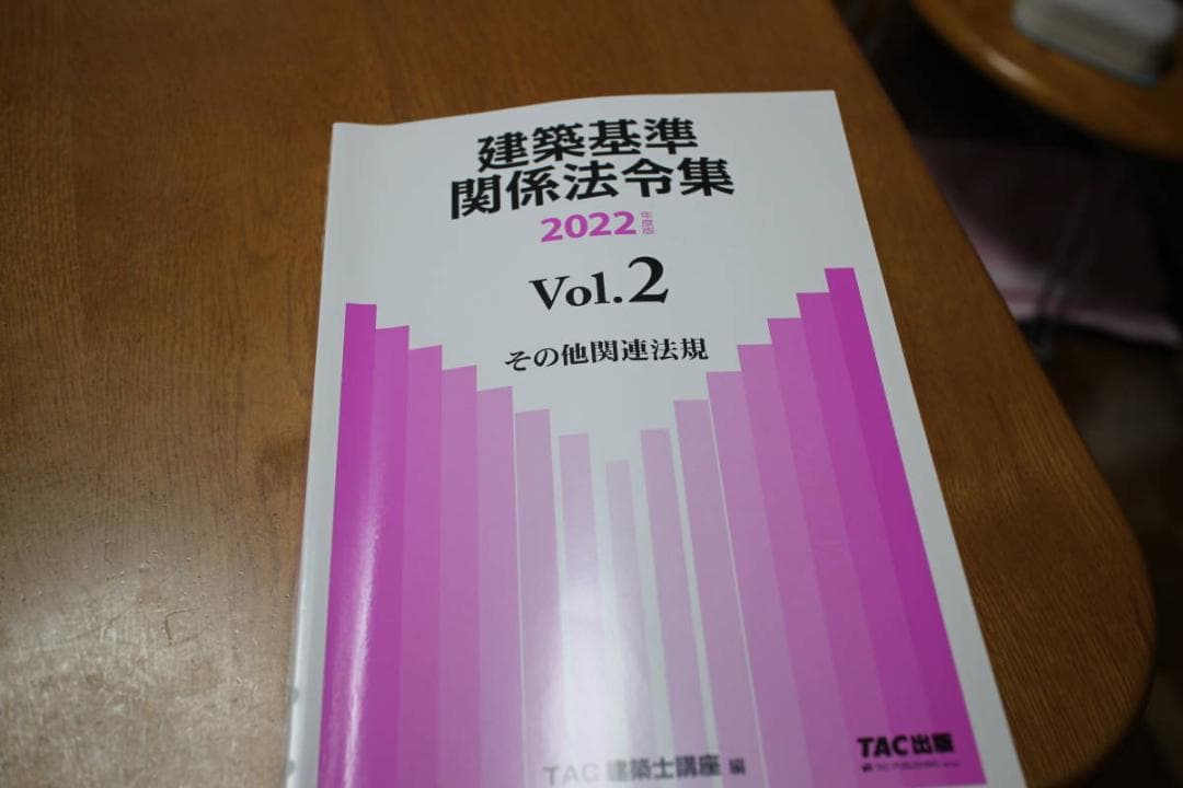 建築士（一級用）持込可法令集インデックス+マーカー線引完了（TAC2022年版）