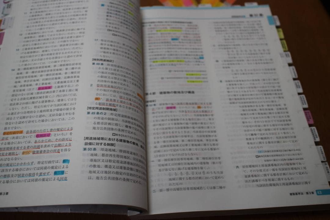 建築士（一級用）持込可法令集インデックス+マーカー線引完了（TAC2022年版）