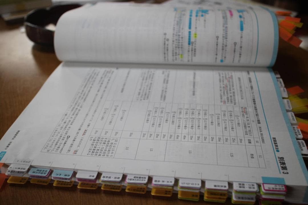 建築士（一級用）持込可法令集インデックス+マーカー線引完了（TAC2022年版）