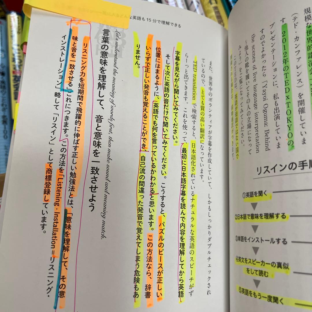 tsubasaniyumewo 英検1級通訳英語30冊セット(※使用感有