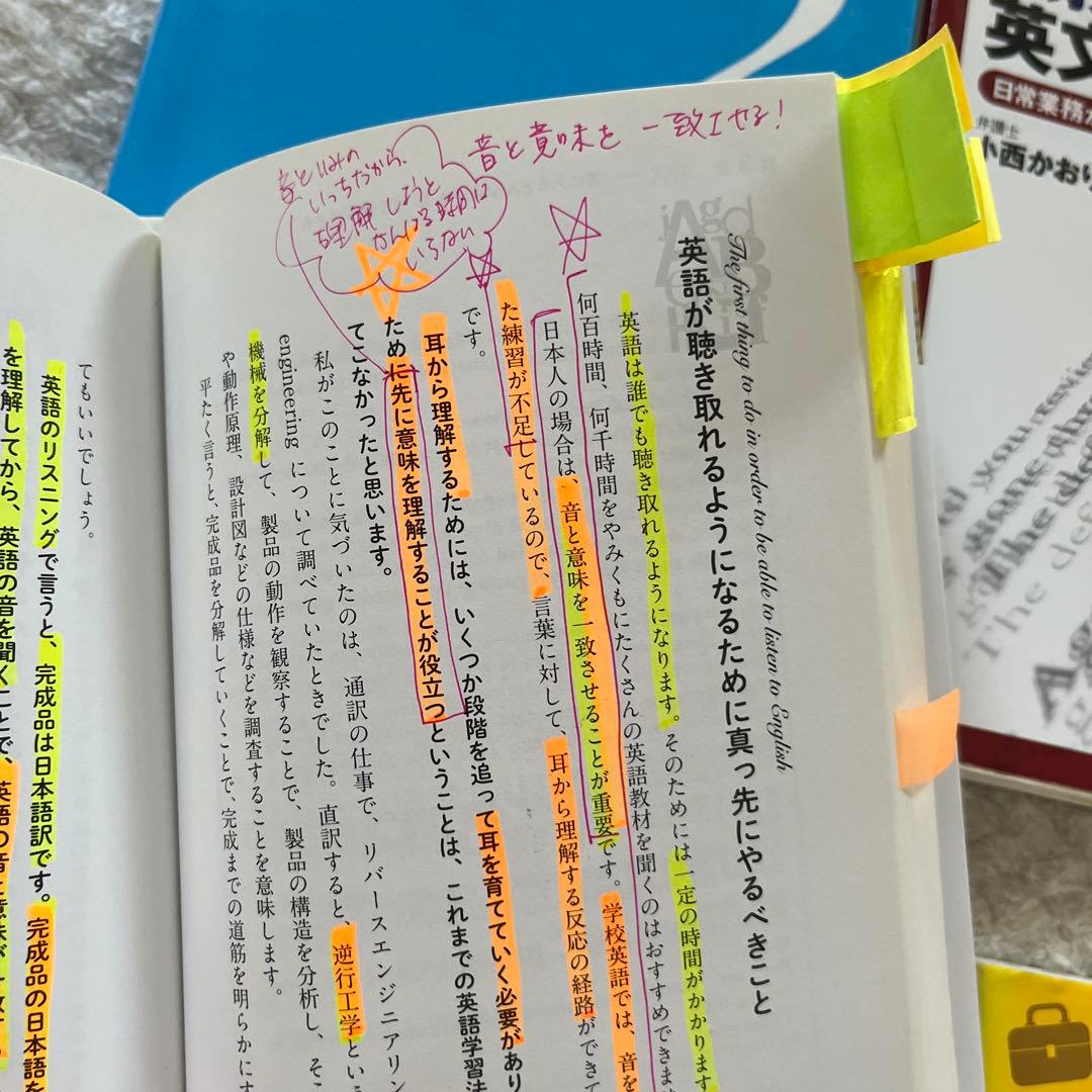 tsubasaniyumewo 英検1級通訳英語30冊セット(※使用感有