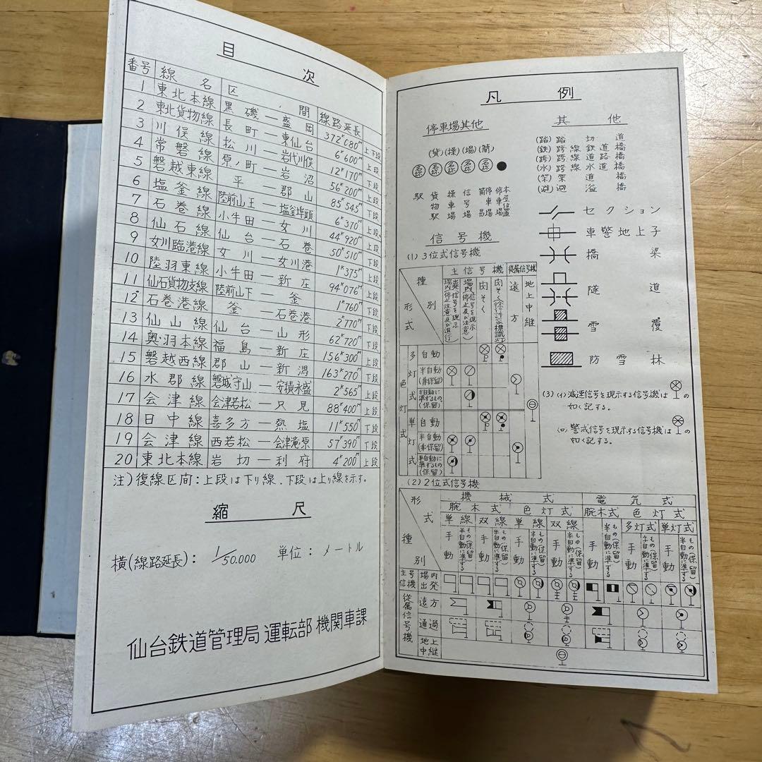 国鉄　線路断面図　仙台鉄道管理局　日本国有鉄道