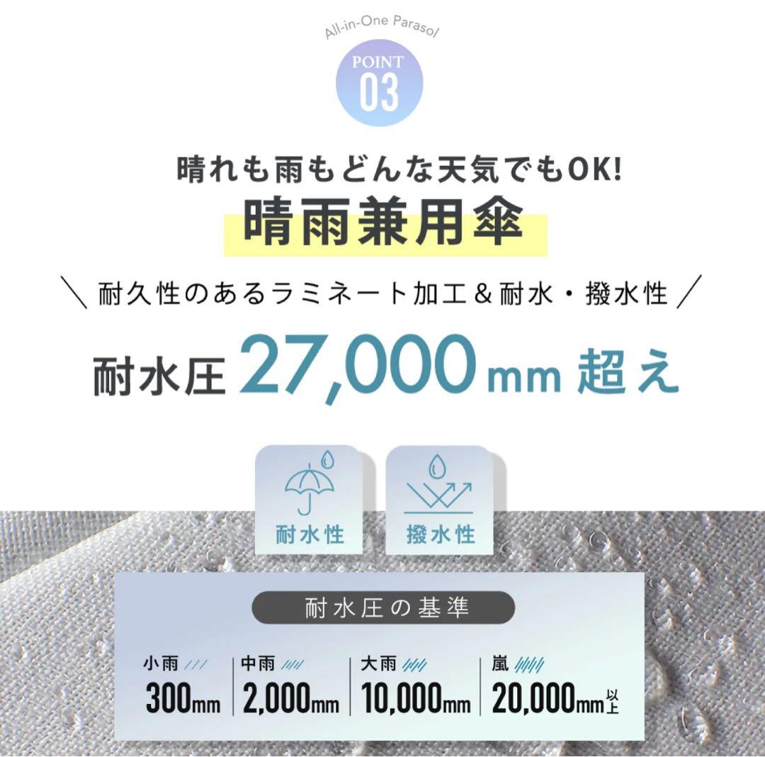 COKAGE+ 55cm 2way折りたたみ日傘東レサマーシールド遮熱