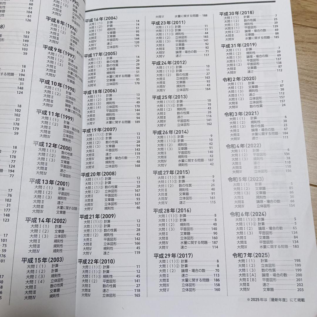 NN桜蔭　桜蔭の算数 320 解答・解説付き