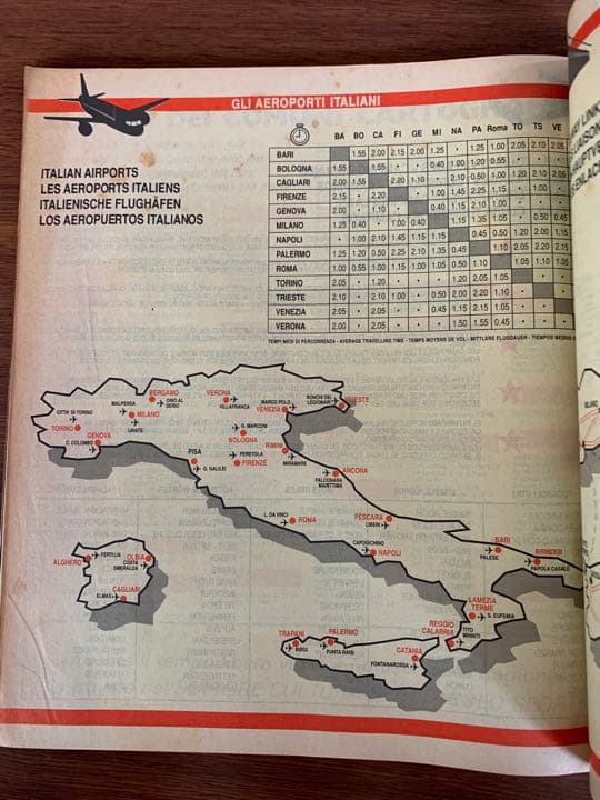 珍品'90WCイタリア・トスカーナ州Yellow Pages ツーリスト向け