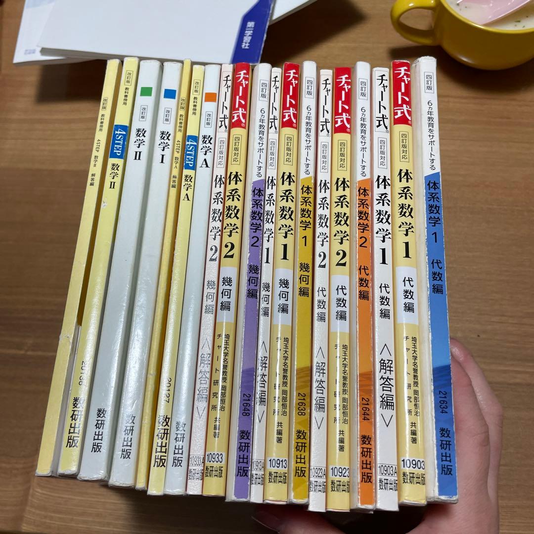 数学　代数・幾何　I,A,Ⅱ