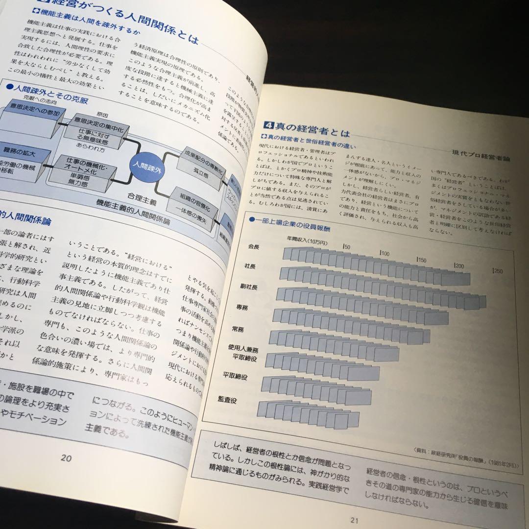 ダイヤモンド経営実践講座　20冊