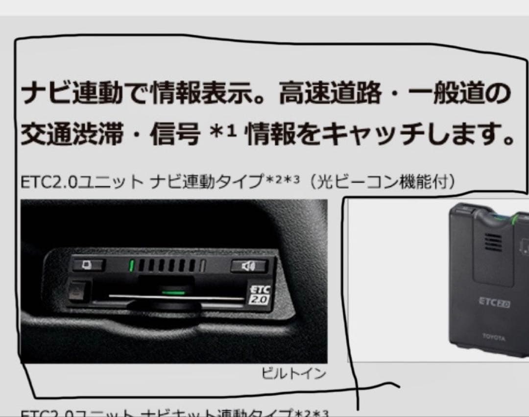 「新品」ETC2.0ユニット［ビルトン］ナビ連動光ビーコンVICS機能付