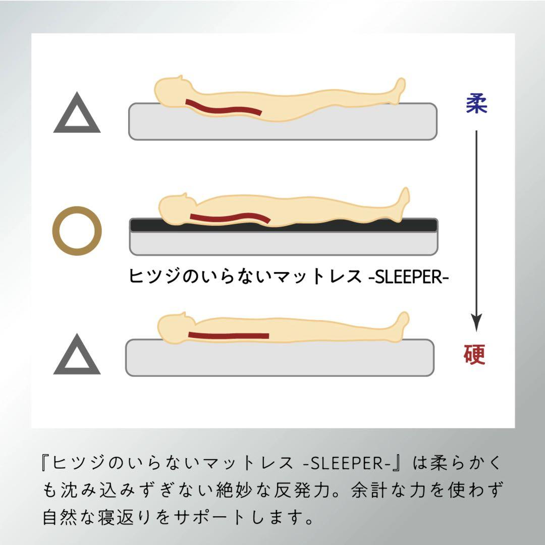 ヒツジのいらないマットレス-SLEEPER-