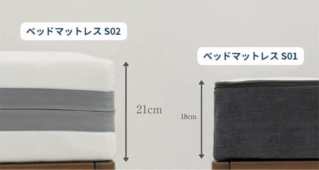 【定価20万円超】エアウィーヴ ベッドマットレスS02クイーン ※出品は1月末迄