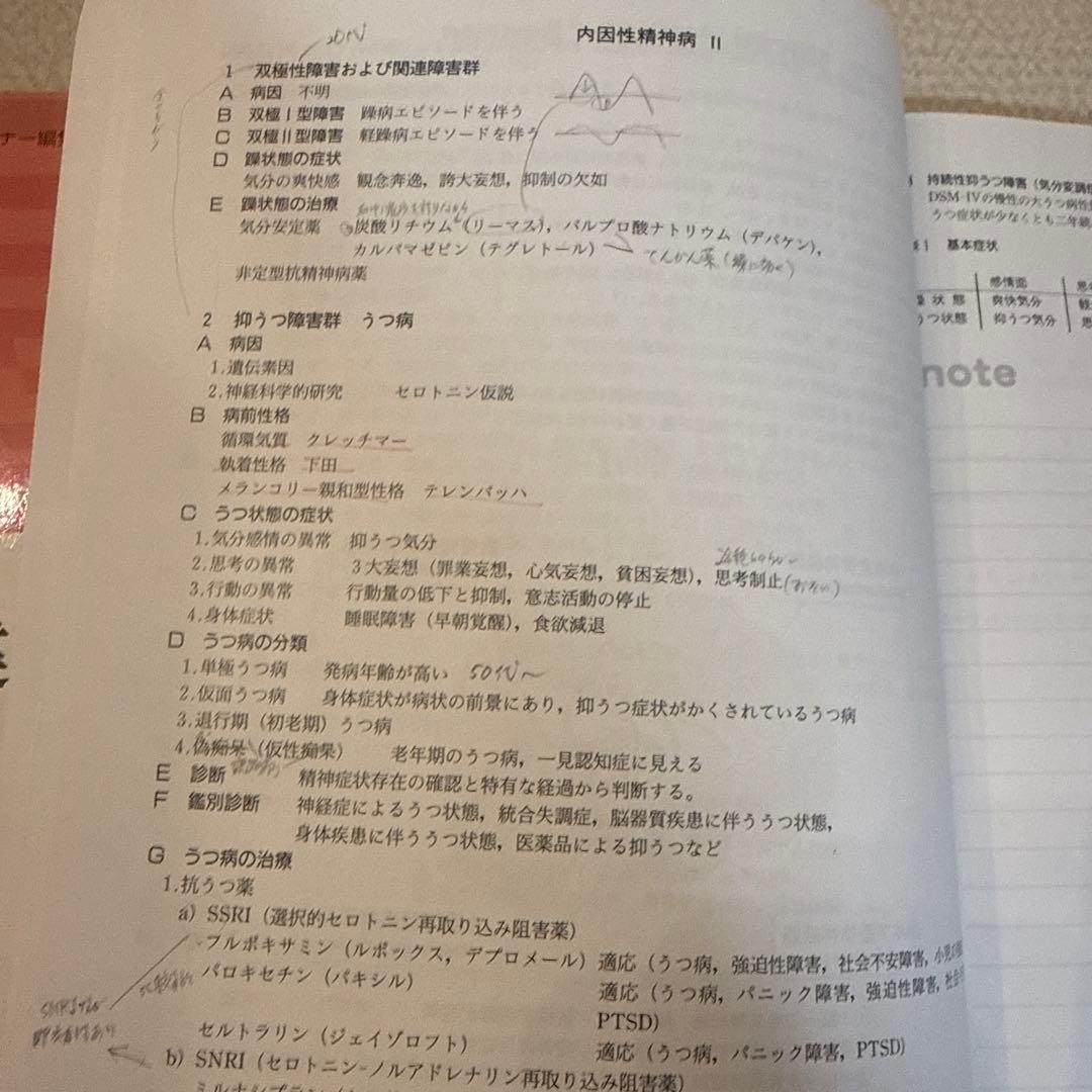 精神保健福祉士　テキスト　新カリキュラム対応　9冊セット　まとめ売り