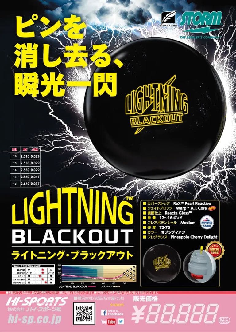 送料込み【新品】ライトニング・ブラックアウト　ストーム　14ポンド3オンス 3