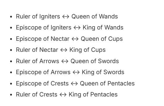 【正規品タロットカード】クラファン完売✨癒しの手描きイラスト✨ちびカラスのデッキ