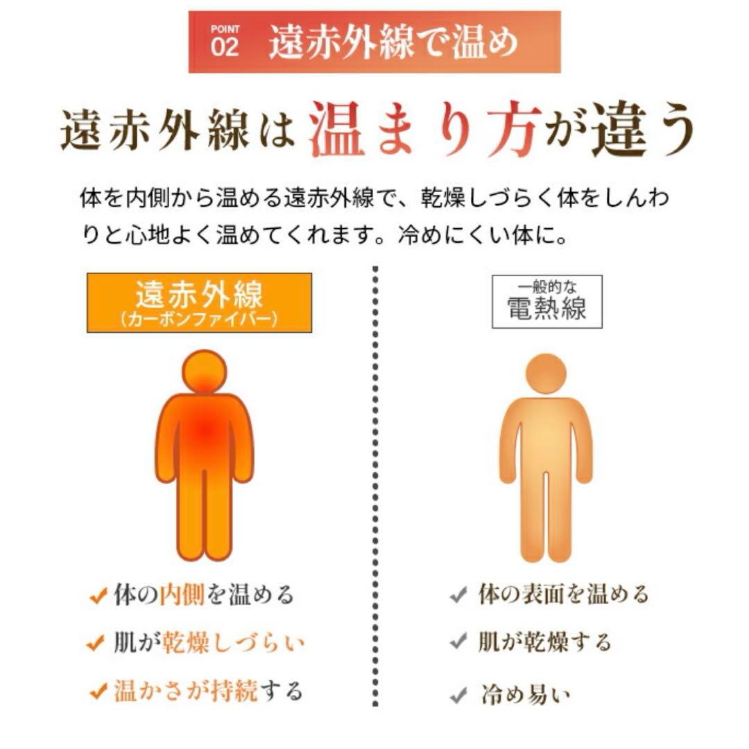 遠赤外線ヒートマット 三つ折りタイプ FORTUNA HEATMAT【美品】