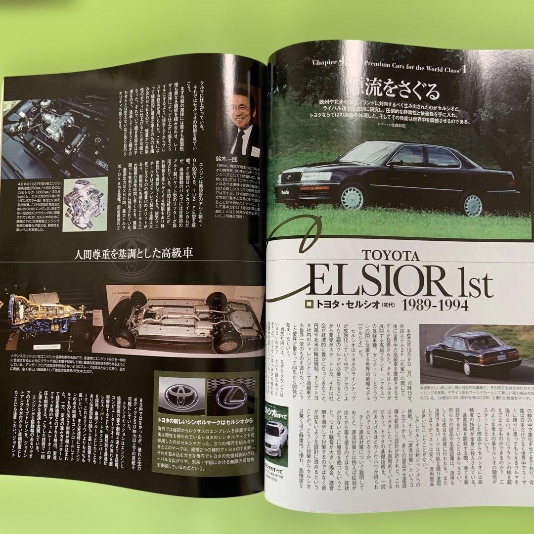 80年代国産車のすべて