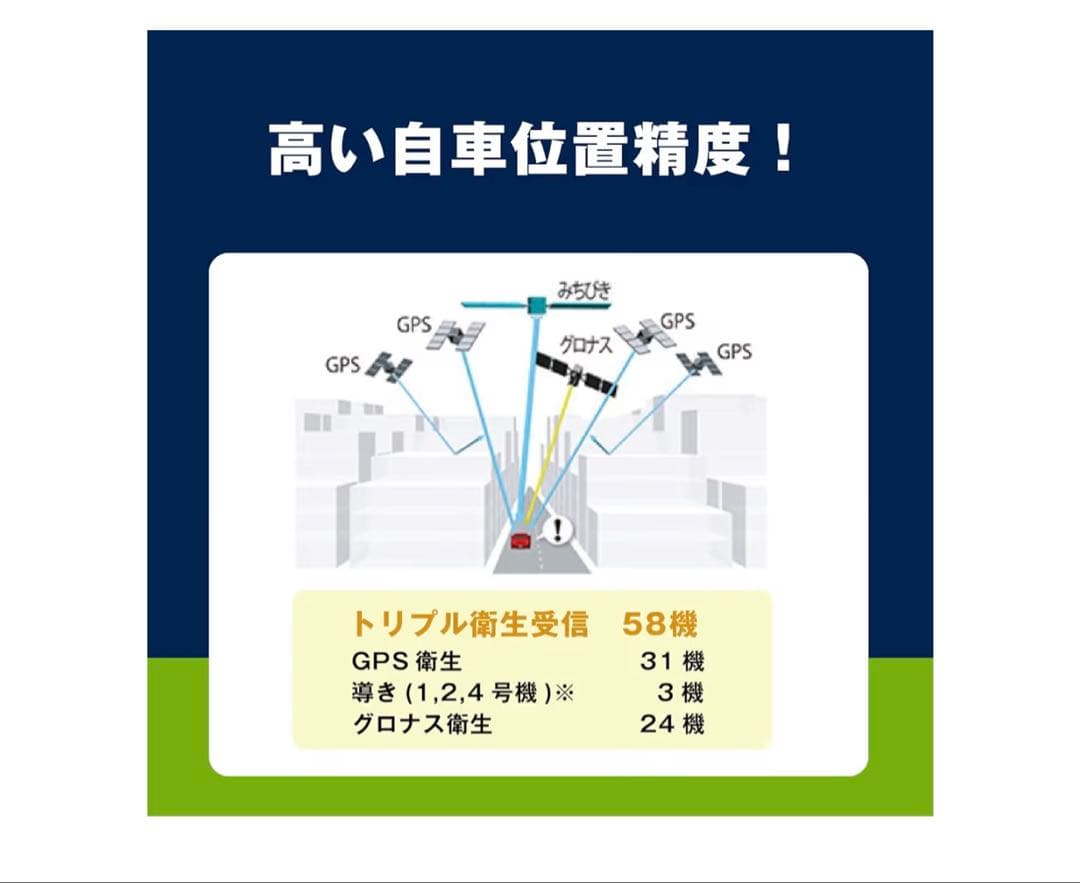 Panasonic Gorillaゴリラ CN-G1500VD 7インチカーナビ