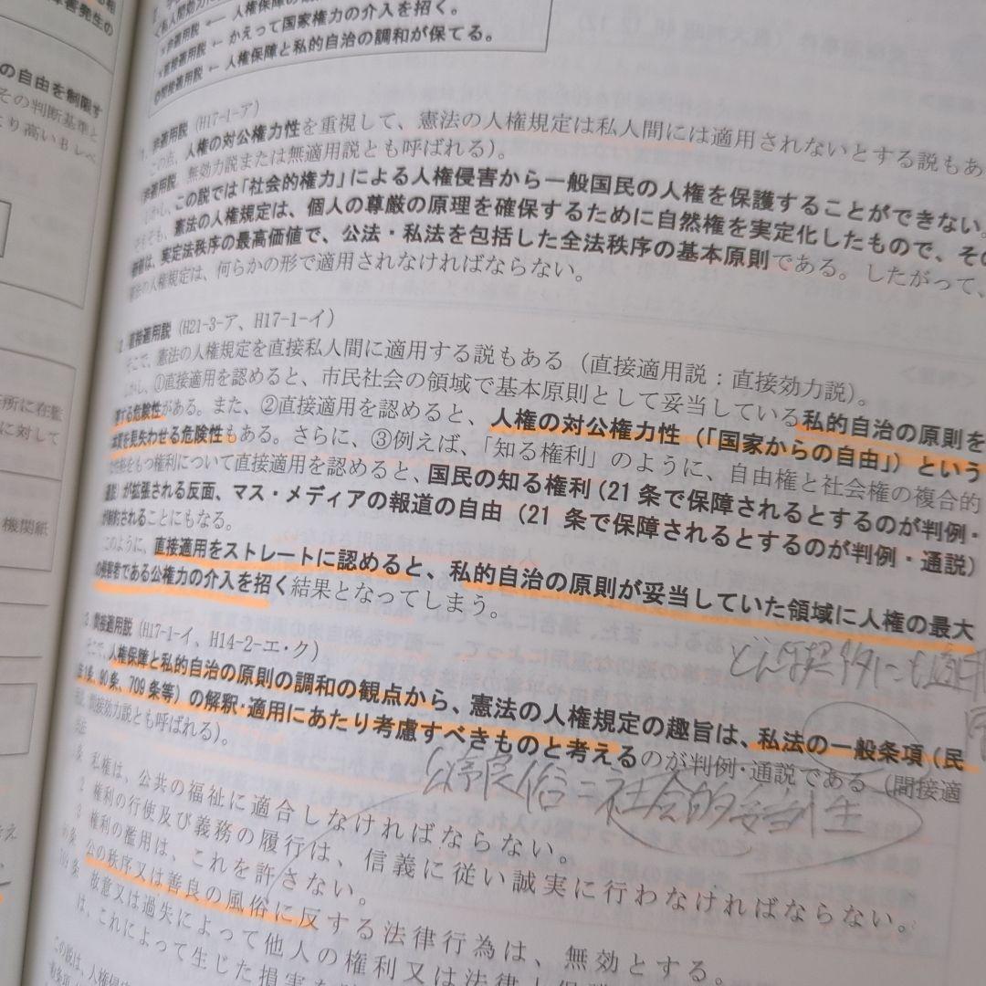 国際法・憲法・行政法・民法　専門記述試験問題集セット　TAC　国家公務員　総合職