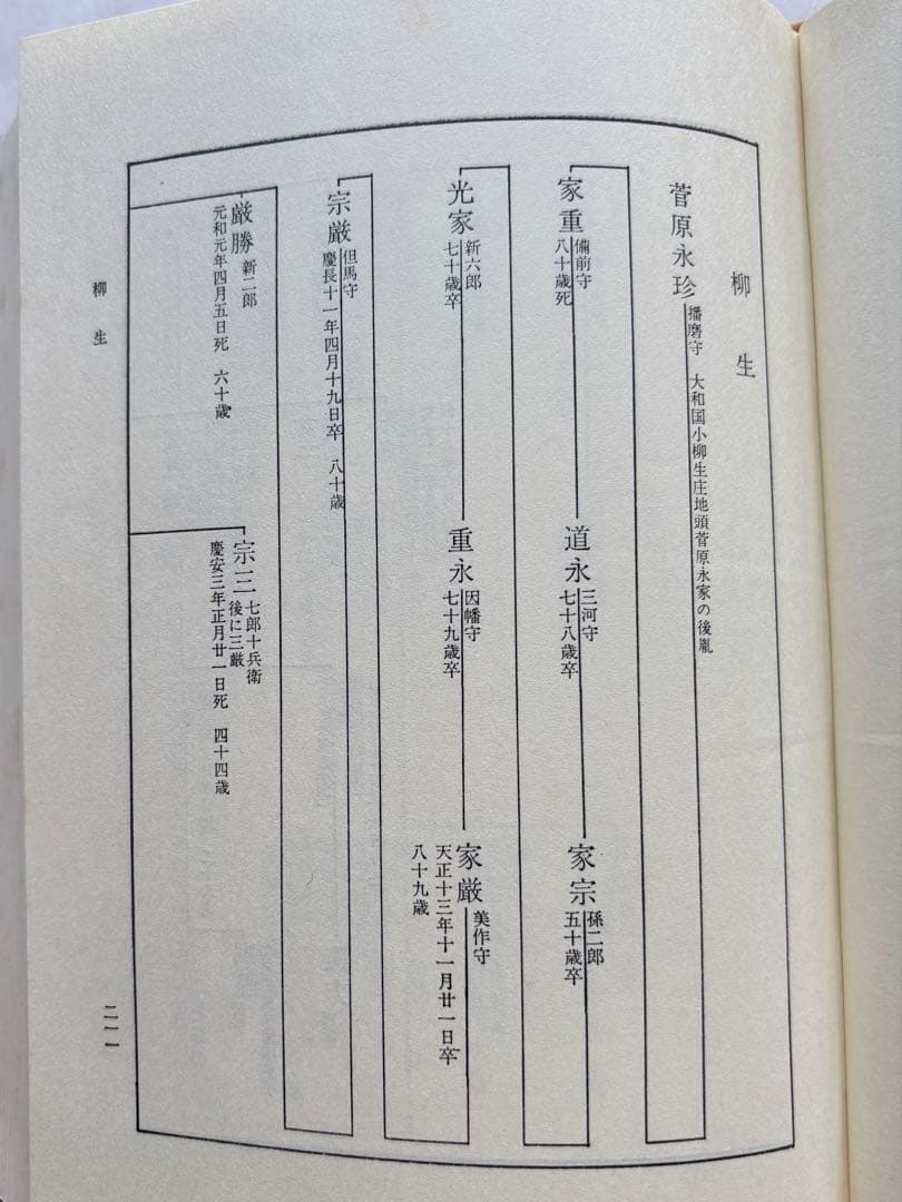『新編 藩翰譜』全五巻（揃）　新井白石 著　新人物往来社