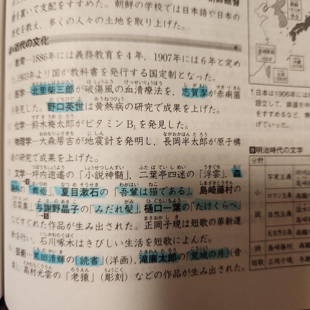 名進研 6年生 サーパス 国語 理科 エフォート 社会 漢字の要 理科コアプラス