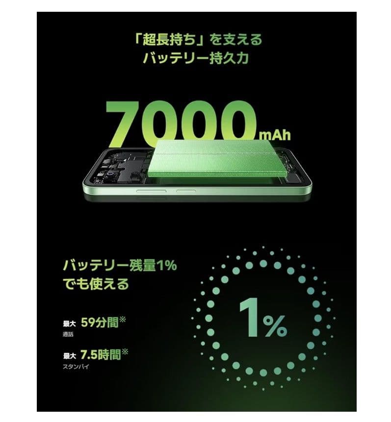 スマートフォン本体 Redmi 15 5G Ripple Green 8GB/256GB