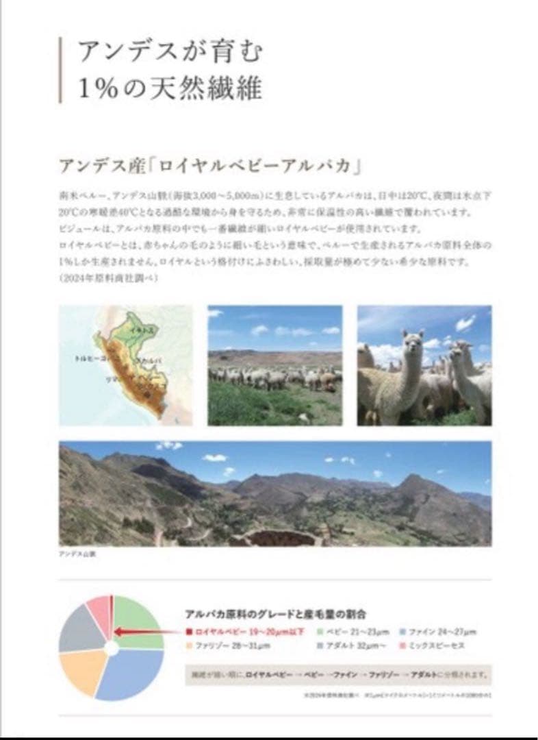 値下　R6購入　東洋羽毛　ロイヤルベビーアルパカ毛布 シングル　ベージュ　未使用