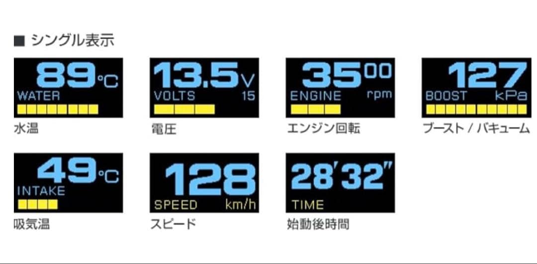 PIVOT (ピボット) メーター【 OB MONITOR 】OBM2