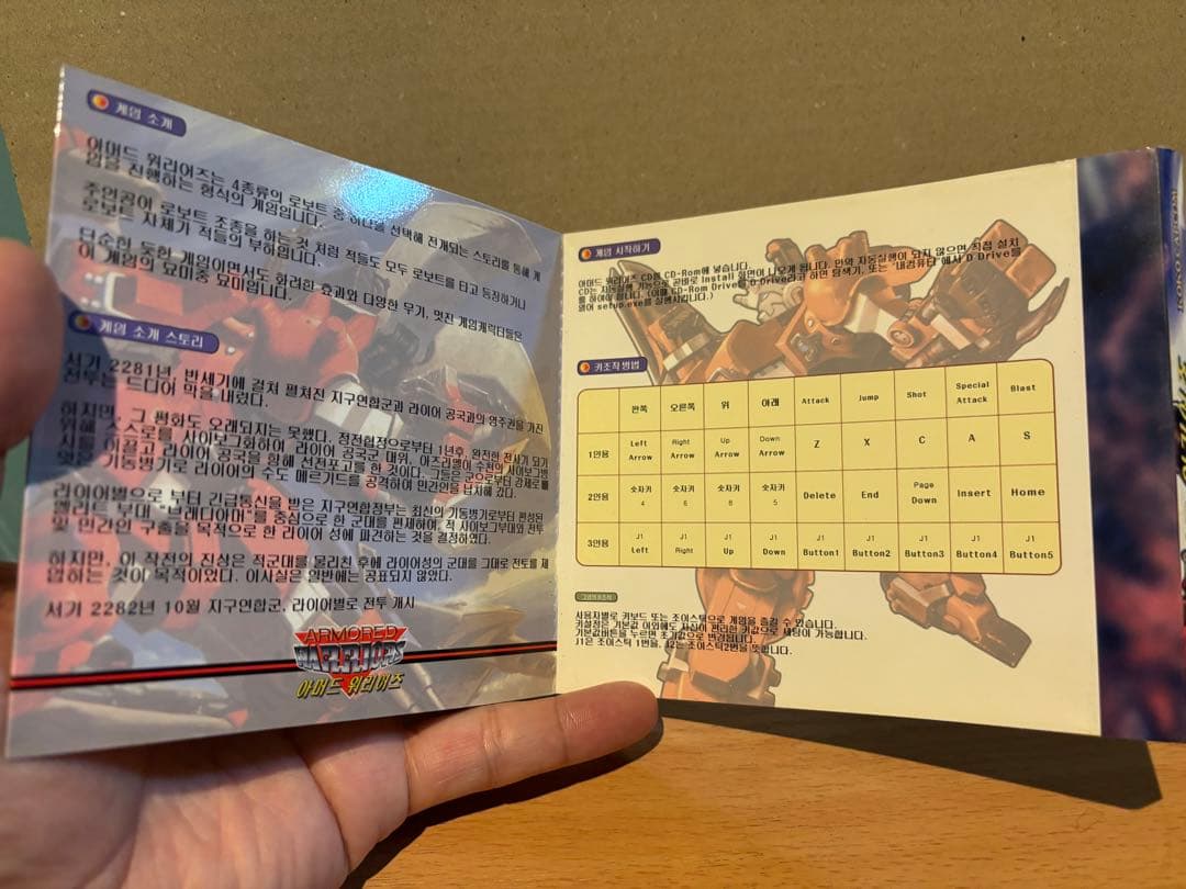 アーマード ウォーリアーズ 94年 カプコンのパワード ギアの韓国盤 PCゲーム