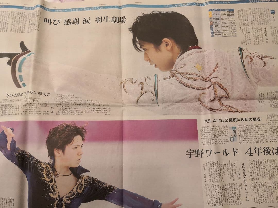 追加しました✨羽生結弦選手 新聞 切り抜き まとめ 2016~2018年頃