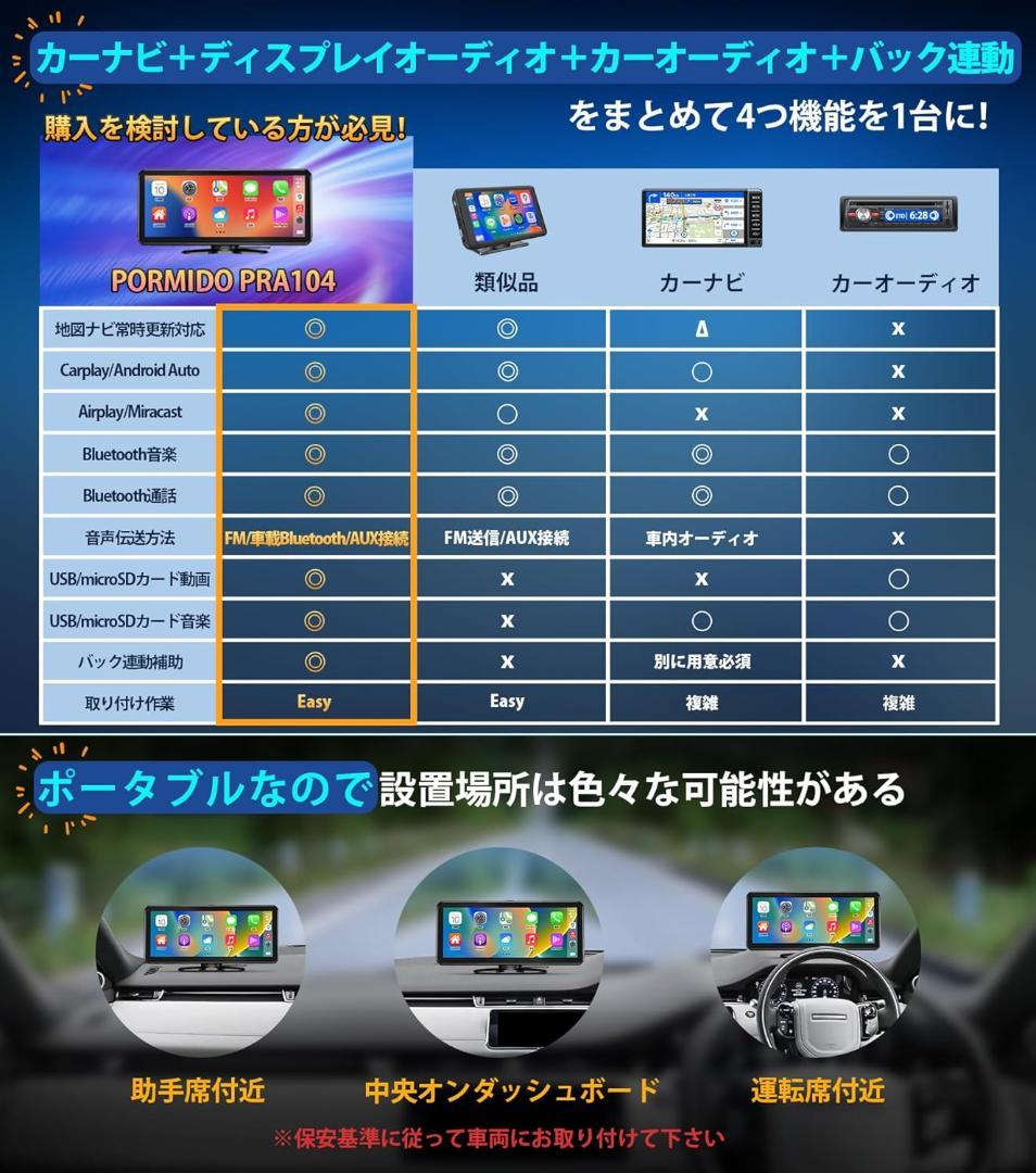 【開封済　未使用品】PORMIDO 10.26インチワイド大画面 PRA104