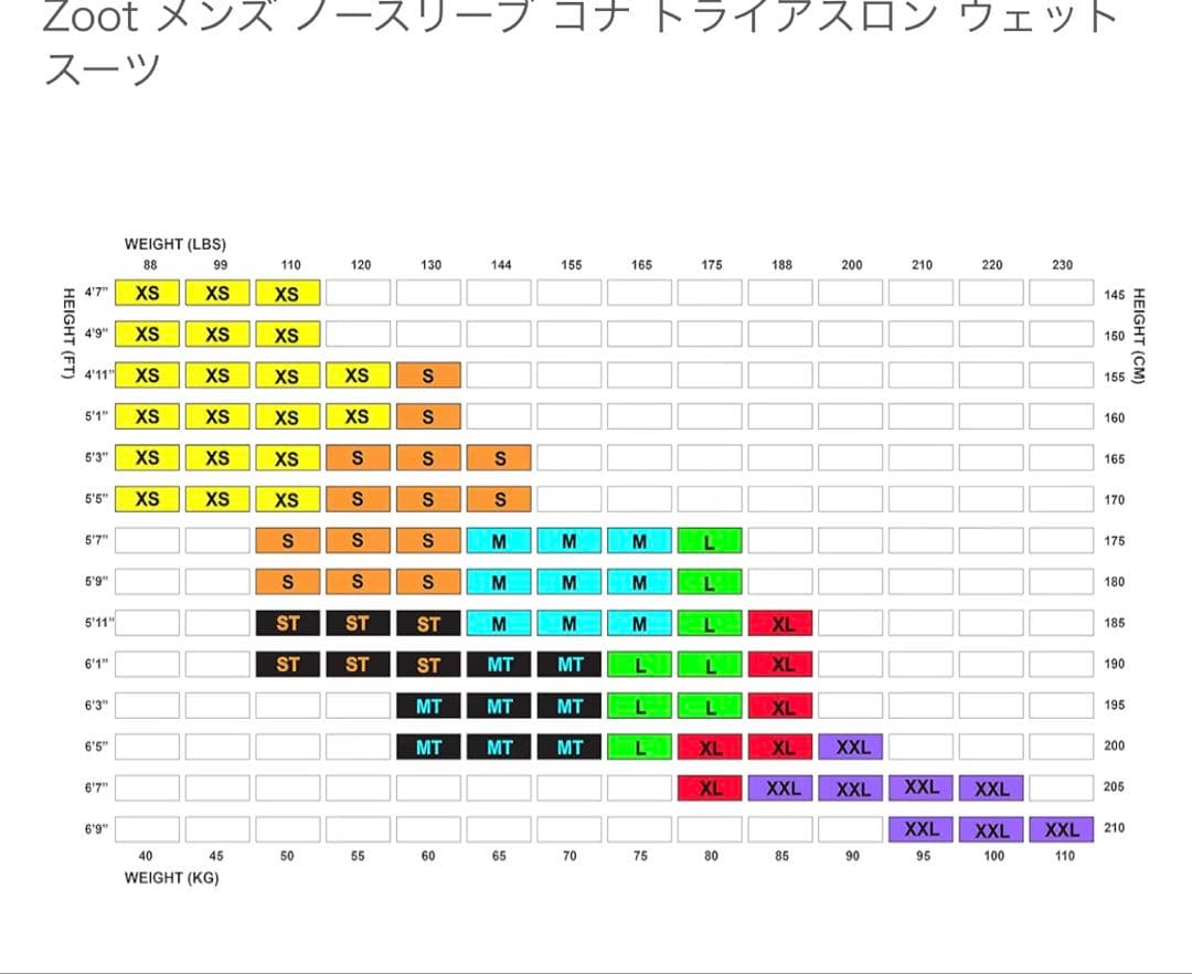 Zoot ウェットスーツ　Mサイズ