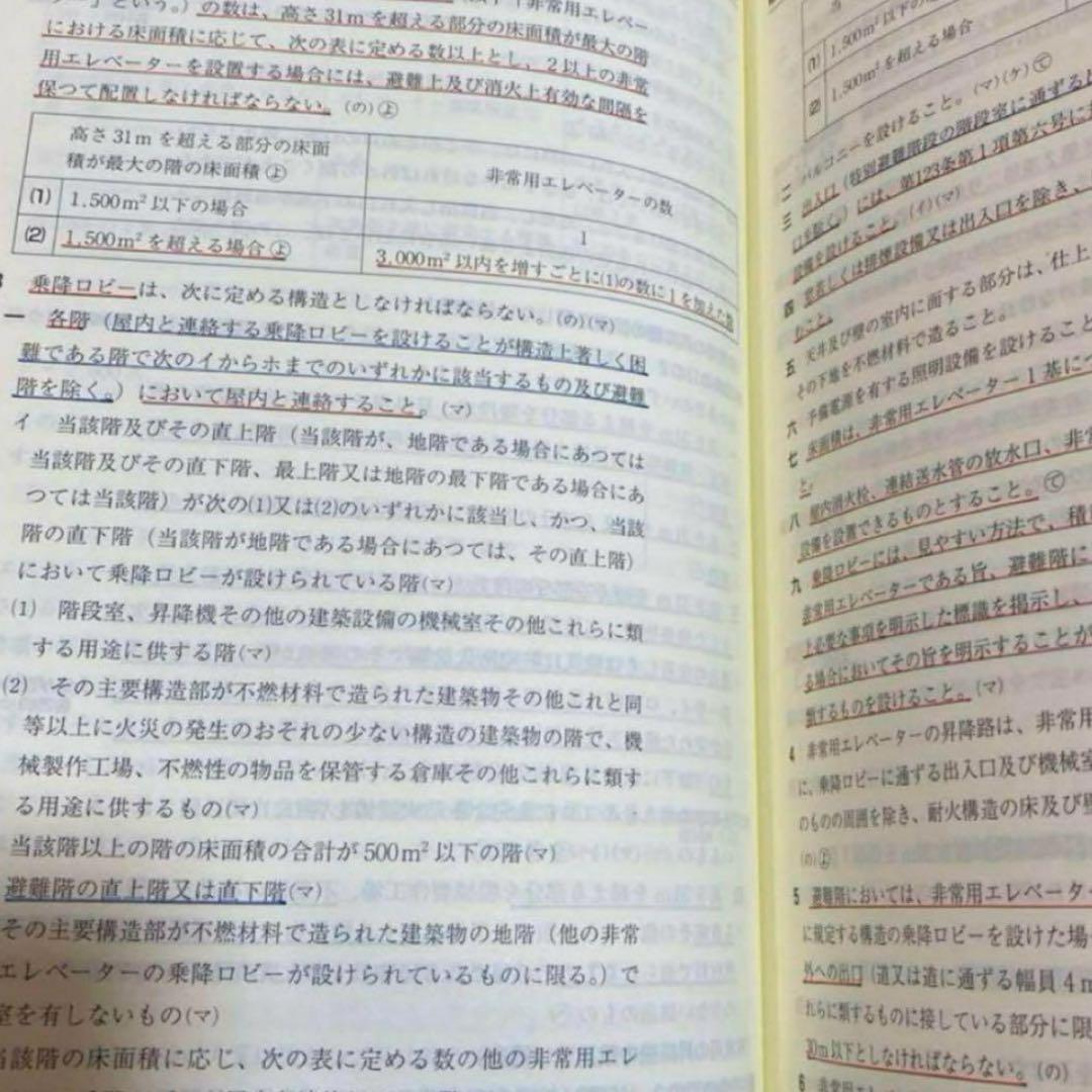 【蒼井ゆう】建築設備関係法令集　令和8年度版　線引きindex済み