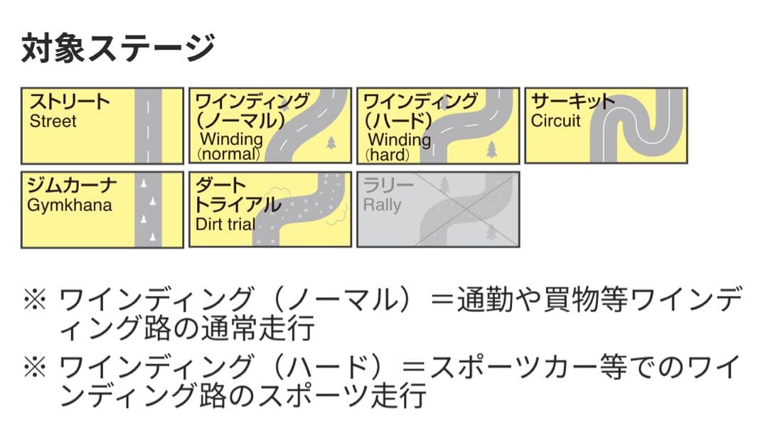 【値下げ中】DIXCEL S-Type ブレーキパッド フロント・リアセット